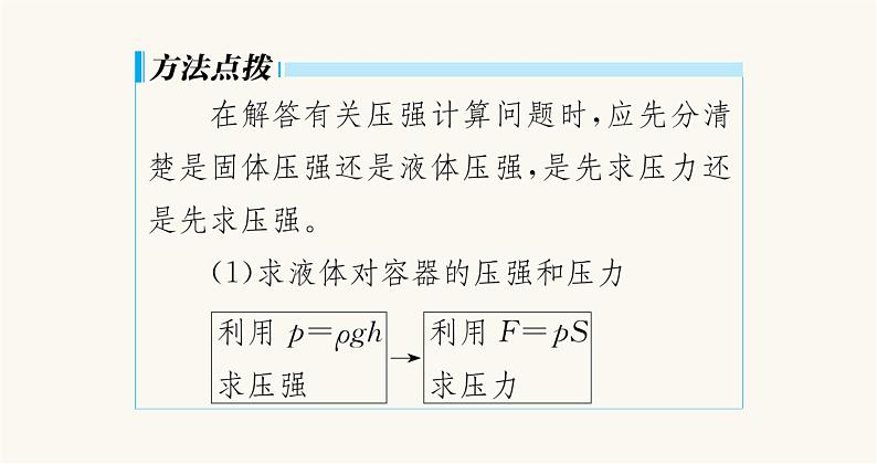 沪科版八年级物理第八章压强第二节科学探究液体的压强课件第8页