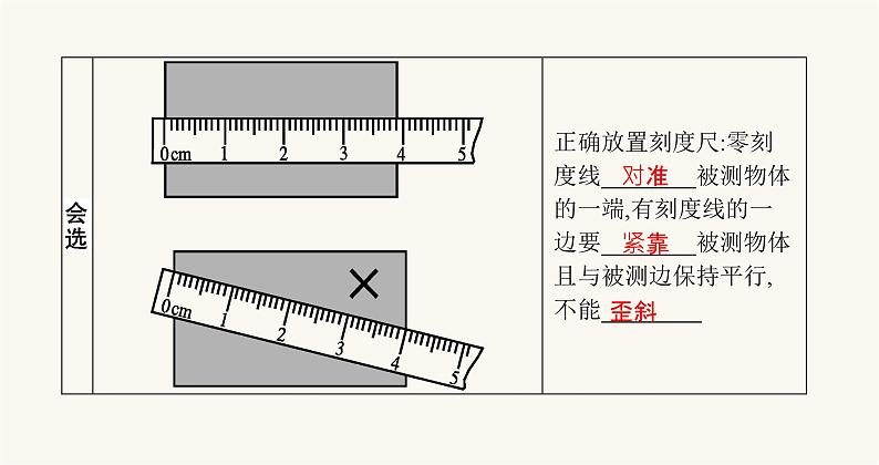 沪科版八年级物理第二章运动的世界第二节长度与时间的测量课件第7页