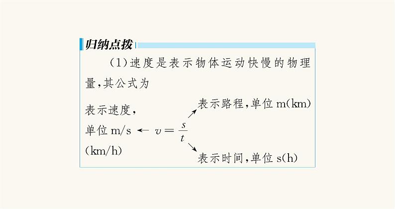 沪科版八年级物理第二章运动的世界第三节快与慢课件07