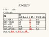 沪科版八年级物理第六章熟悉而陌生的力第一节力课件