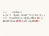 沪科版八年级物理第六章熟悉而陌生的力第一节力课件