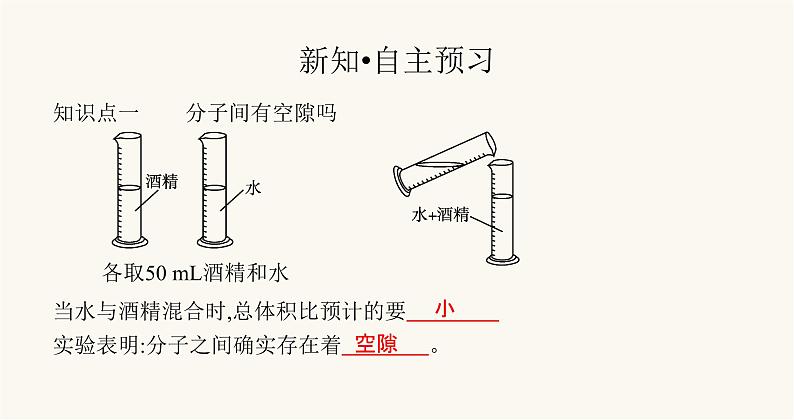 沪科版八年级物理第十一章小粒子与大宇宙第二节看不见的运动课件第2页