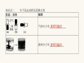 沪科版八年级物理第十一章小粒子与大宇宙第二节看不见的运动课件