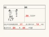沪科版八年级物理第三章声的世界第一节科学探究声音的产生与传播课件
