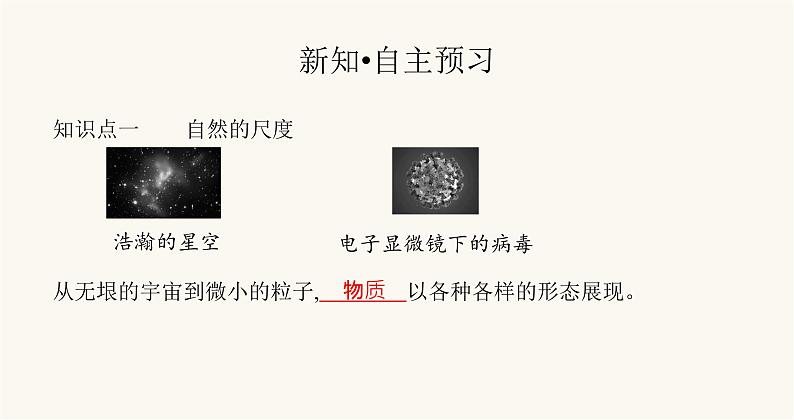 沪科版八年级物理第十一章小粒子与大宇宙第一节走进微观课件02