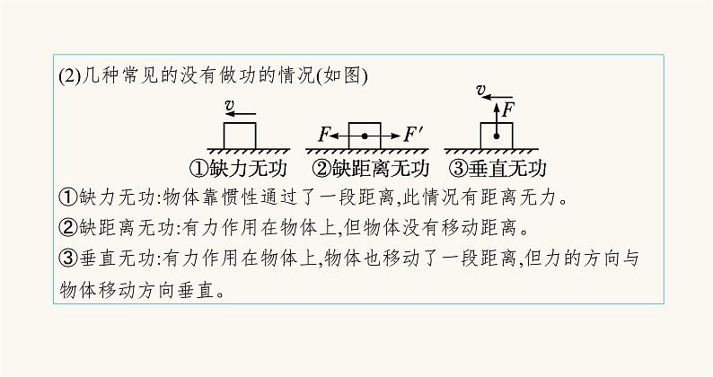 沪科版八年级物理第十章机械与人第三节做功了吗课件第8页