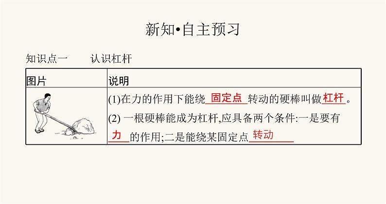 沪科版八年级物理第十章机械与人第一节科学探究杠杆的平衡条件课件第2页