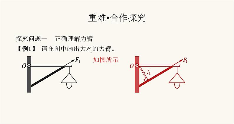 沪科版八年级物理第十章机械与人第一节科学探究杠杆的平衡条件课件第8页