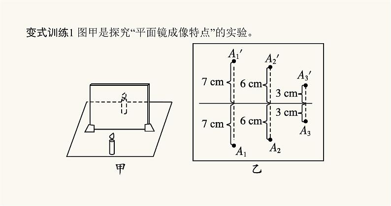 沪科版八年级物理第四章多彩的光第二节平面镜成像课件第7页