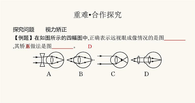 沪科版八年级物理第四章多彩的光第六节神奇的眼睛课件07