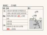 沪科版八年级物理第四章多彩的光第三节光的折射课件