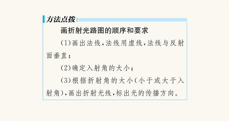 沪科版八年级物理第四章多彩的光第三节光的折射课件第7页