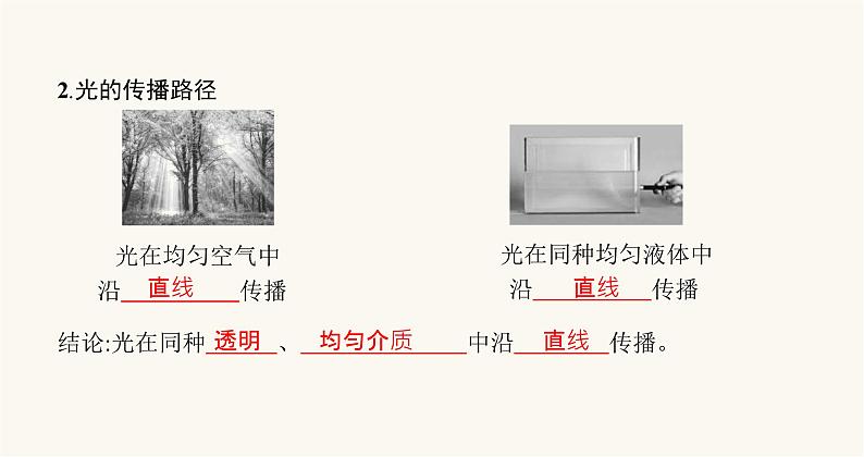 沪科版八年级物理第四章多彩的光第一节光的反射课件03