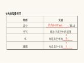 沪科版八年级物理第四章多彩的光第一节光的反射课件