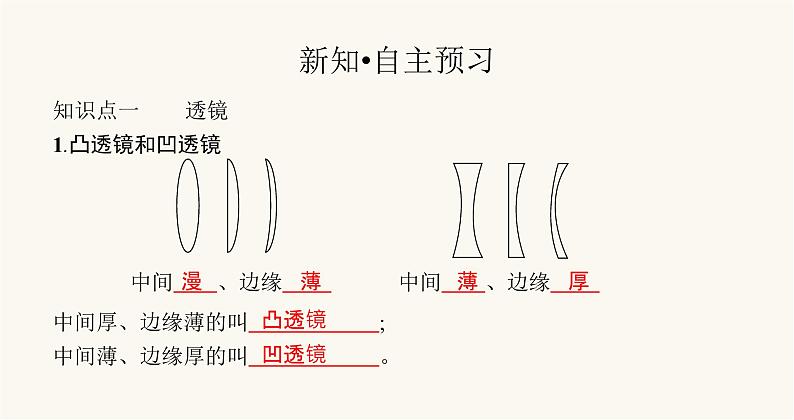 沪科版八年级物理第四章多彩的光第五节科学探究凸透镜成像课件02