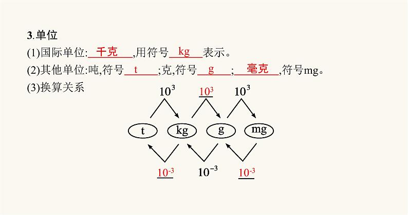 沪科版八年级物理第五章质量与密度第一节质量课件04