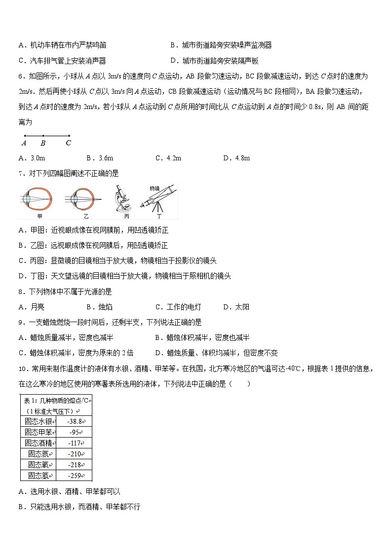 2023-2024学年云南省昆明市名校八上物理期末综合测试模拟试题含答案02