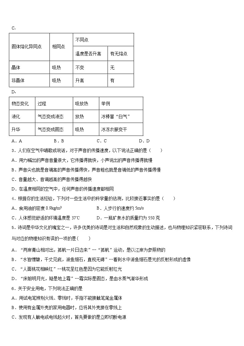 2023-2024学年云南省巍山县八年级物理第一学期期末检测模拟试题含答案02