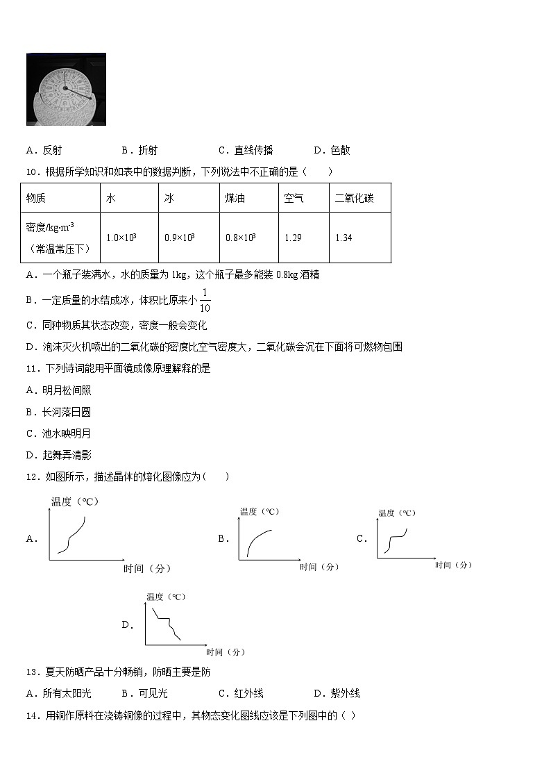 2023-2024学年北京101中学物理八上期末复习检测模拟试题含答案03