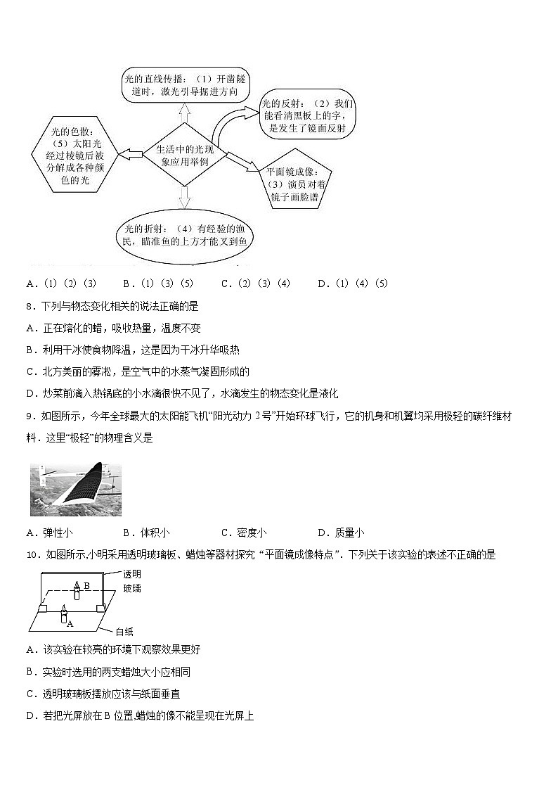 2023-2024学年北京市丰台区八上物理期末联考试题含答案03