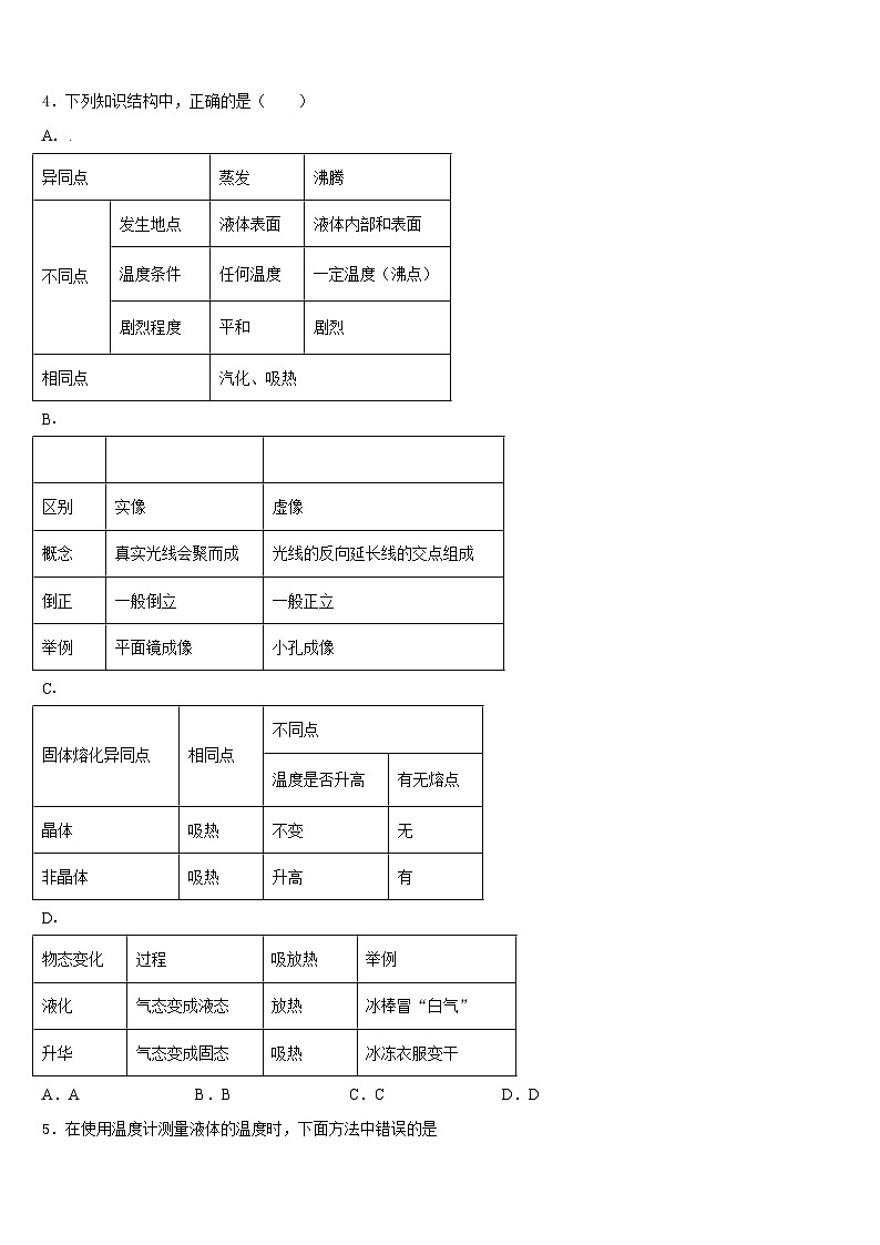 2023-2024学年内蒙古巴彦淖尔市磴口县物理八上期末达标检测模拟试题含答案第2页
