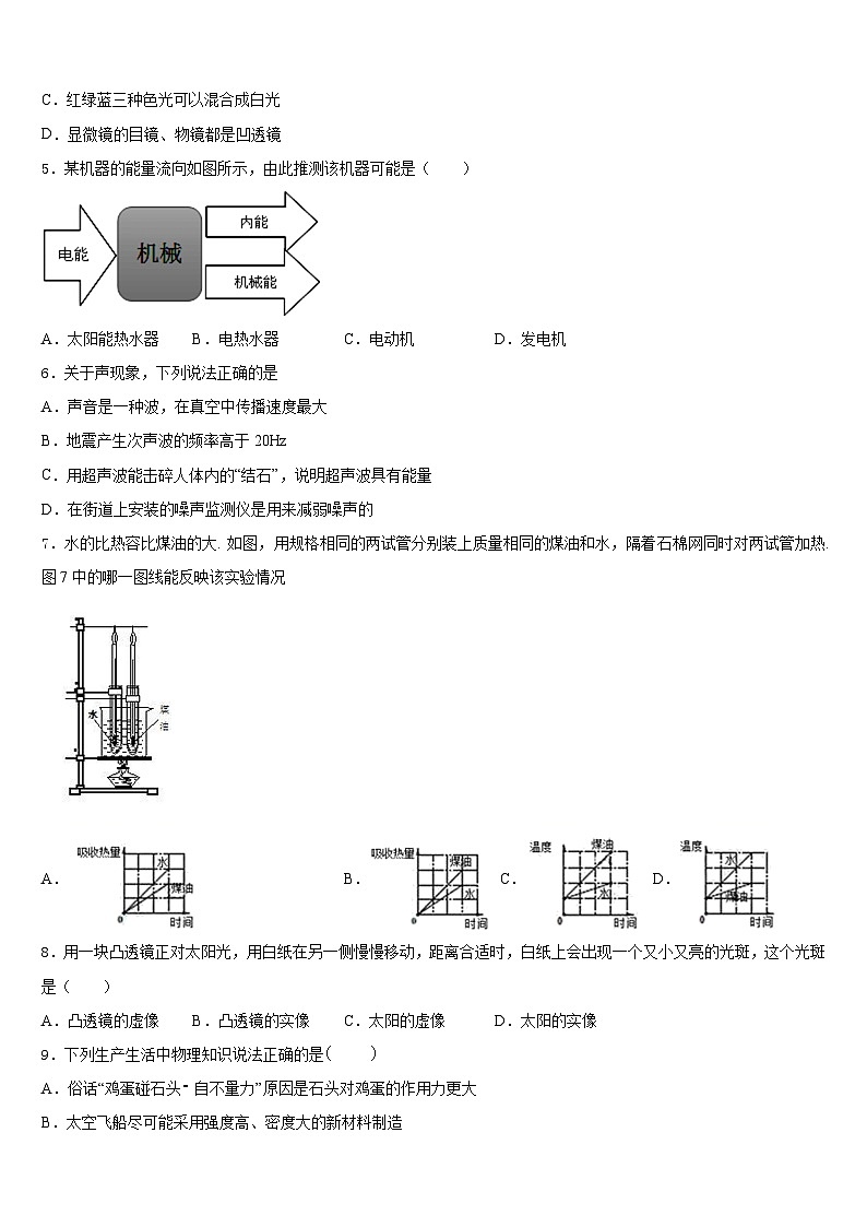 2023-2024学年内蒙古赤峰市联盟学校八上物理期末质量检测模拟试题含答案第2页