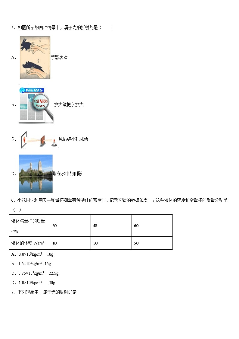 2023-2024学年北京海淀区一零一中学八上物理期末统考试题含答案02