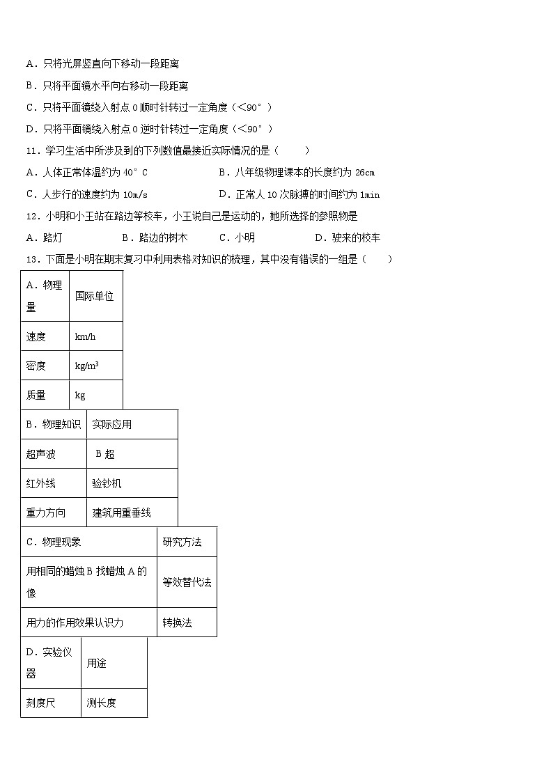 2023-2024学年北京西城区北京八中学物理八上期末学业质量监测模拟试题含答案03