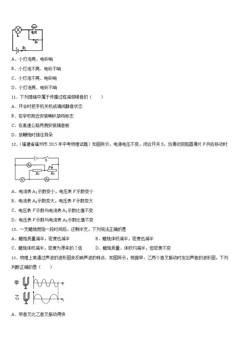 2023-2024学年吉林省白城市名校八上物理期末质量跟踪监视试题含答案第3页