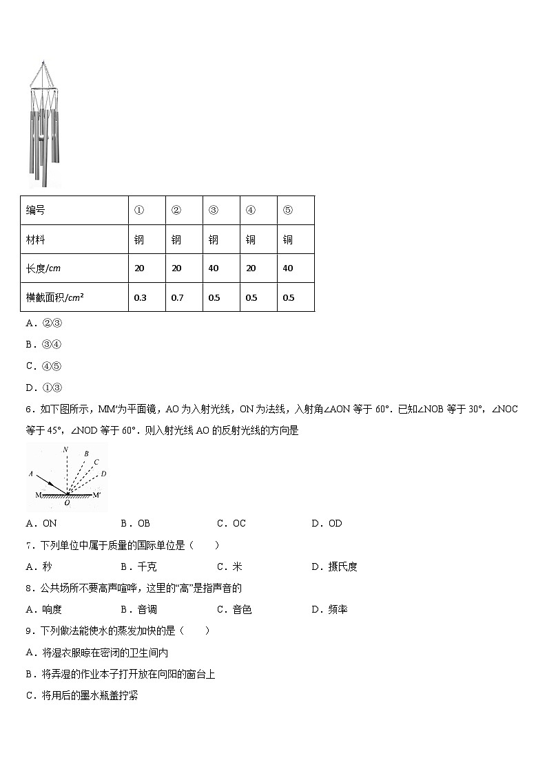 2023-2024学年吉林省白城市通榆县物理八年级第一学期期末质量跟踪监视模拟试题含答案第2页