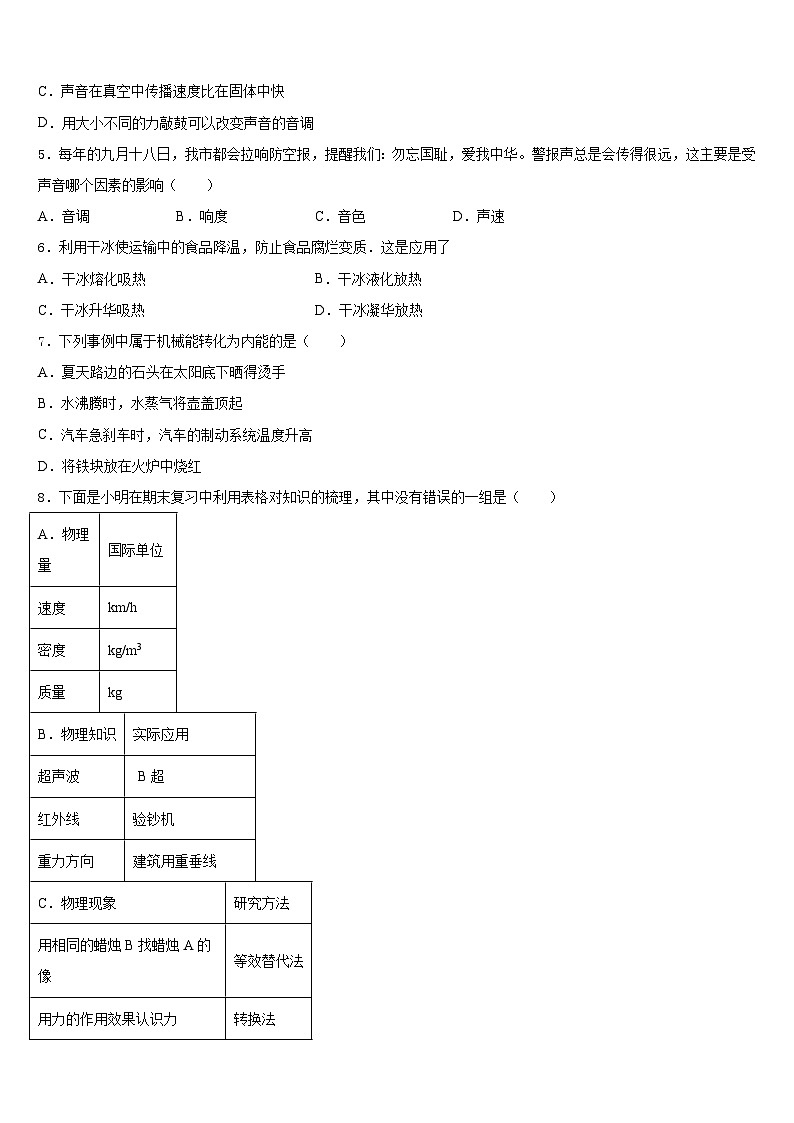 2023-2024学年哈尔滨市风华中学物理八上期末检测模拟试题含答案第2页