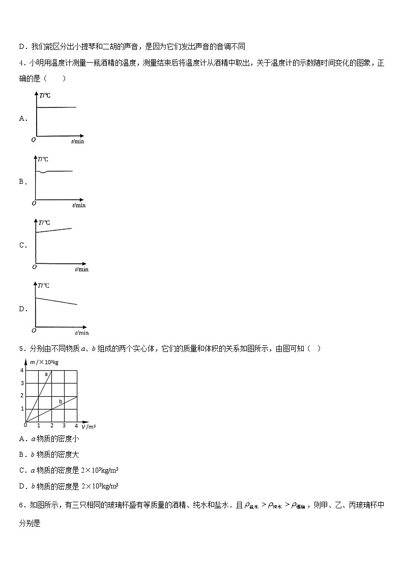 2023-2024学年嘉峪关市重点中学八上物理期末联考试题含答案第2页