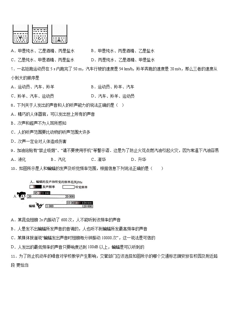 2023-2024学年嘉峪关市重点中学八上物理期末联考试题含答案第3页