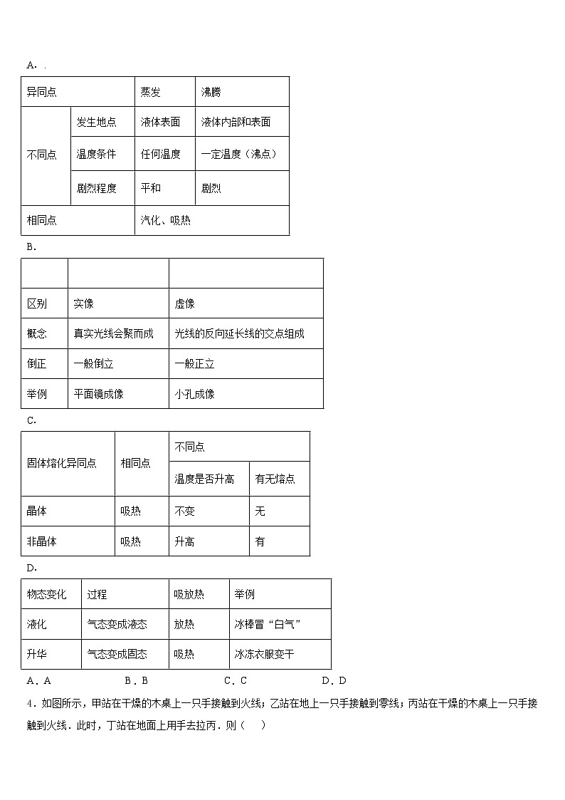 2023-2024学年四川省南充市西南石油院附属学校八上物理期末考试模拟试题含答案第2页