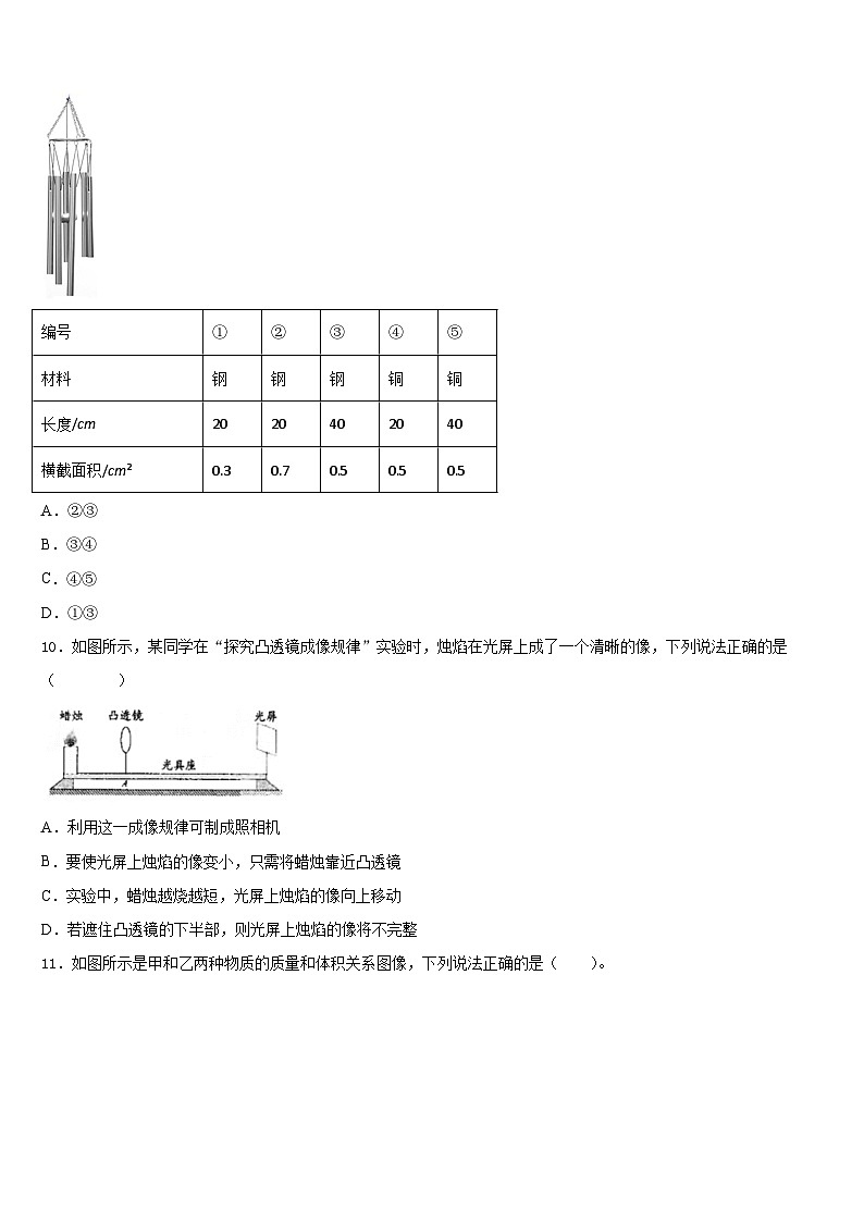 2023-2024学年四川省成都市名校八上物理期末统考模拟试题含答案03