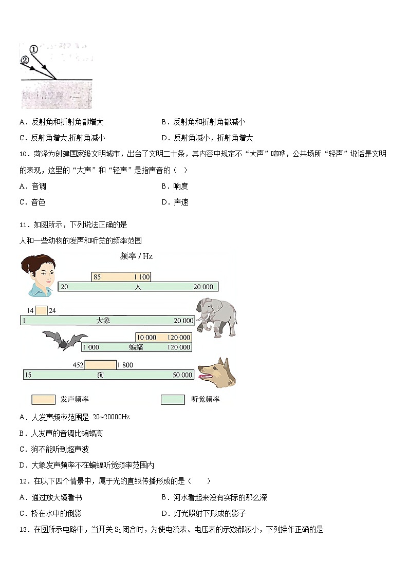 2023-2024学年四川省泸州泸县八年级物理第一学期期末经典试题含答案第3页