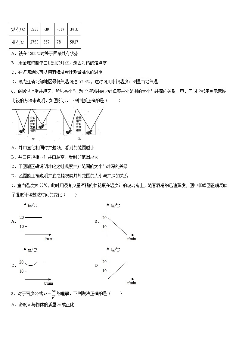 2023-2024学年宁夏银川市宁夏大附属中学八年级物理第一学期期末达标检测模拟试题含答案02