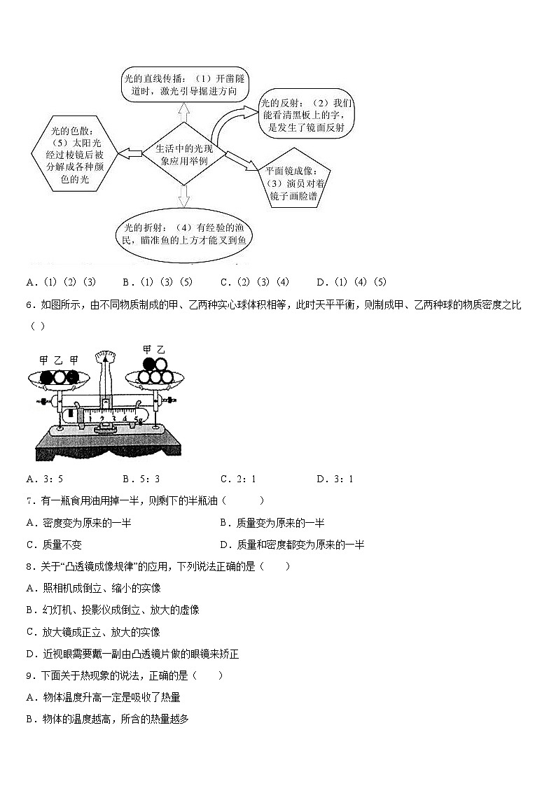 2023-2024学年天津市红桥区物理八上期末质量跟踪监视模拟试题含答案02
