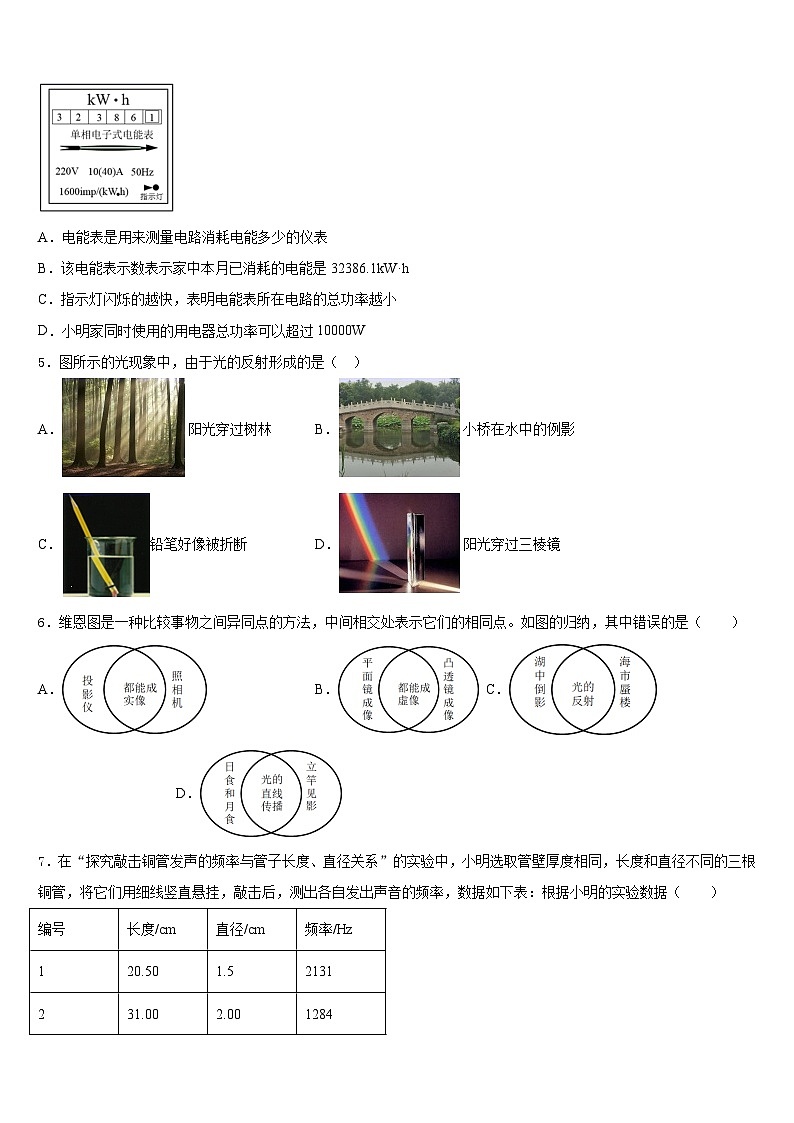 2023-2024学年安徽省亳州市蒙城六中学八年级物理第一学期期末学业水平测试模拟试题含答案02