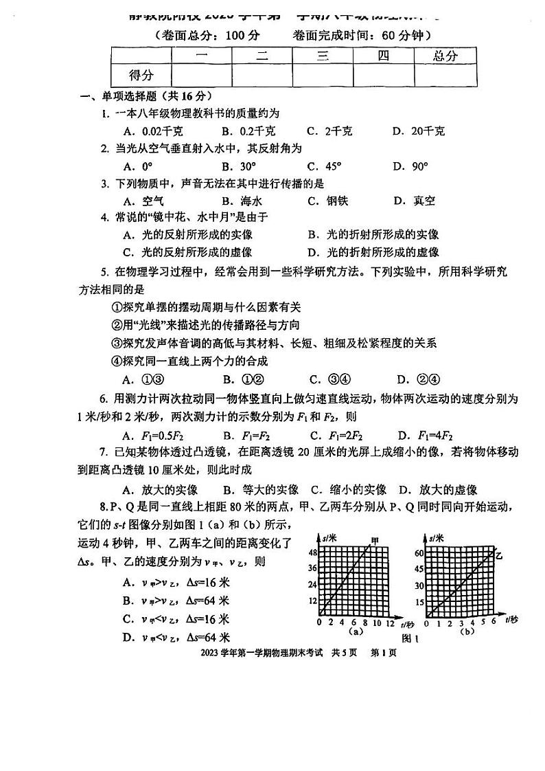 2023学年静教院附校八上期末物理试卷第1页