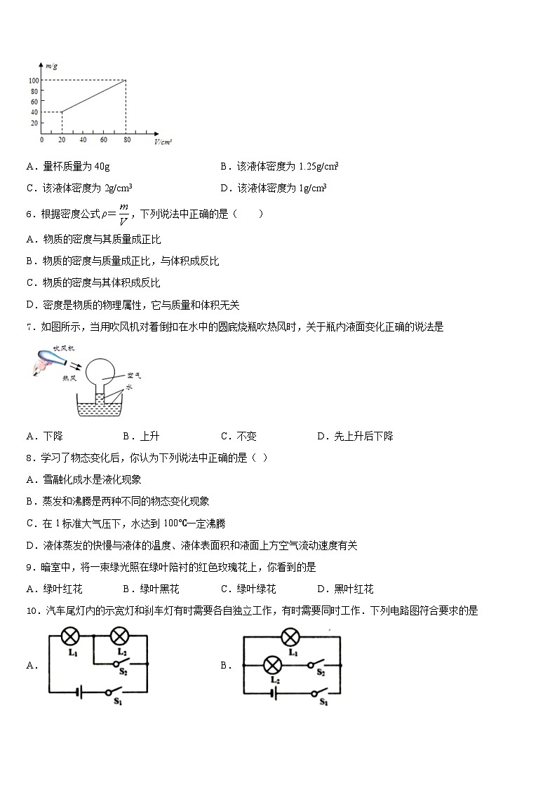 2023-2024学年安徽省合肥庐阳区六校联考物理八年级第一学期期末综合测试试题含答案02