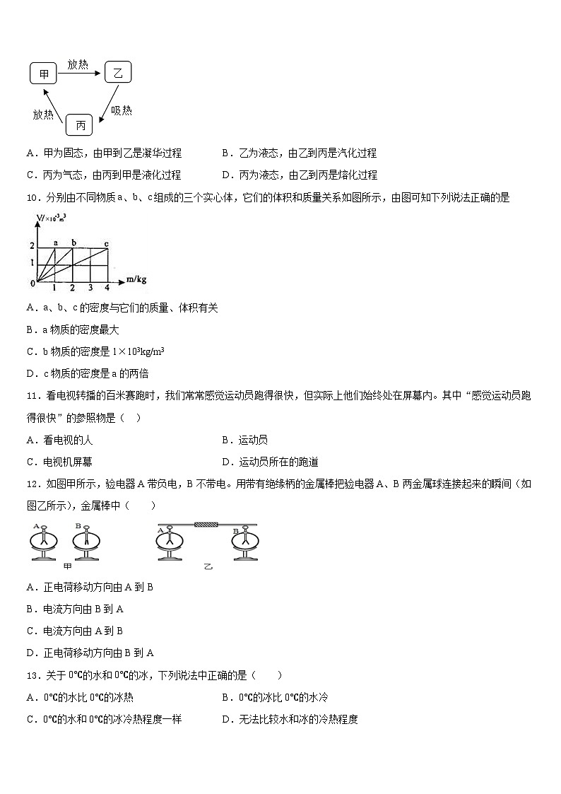 2023-2024学年安徽省阜阳临泉县联考八年级物理第一学期期末达标测试试题含答案03