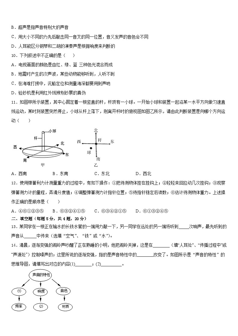 2023-2024学年安徽省怀远县物理八年级第一学期期末学业质量监测试题含答案第3页