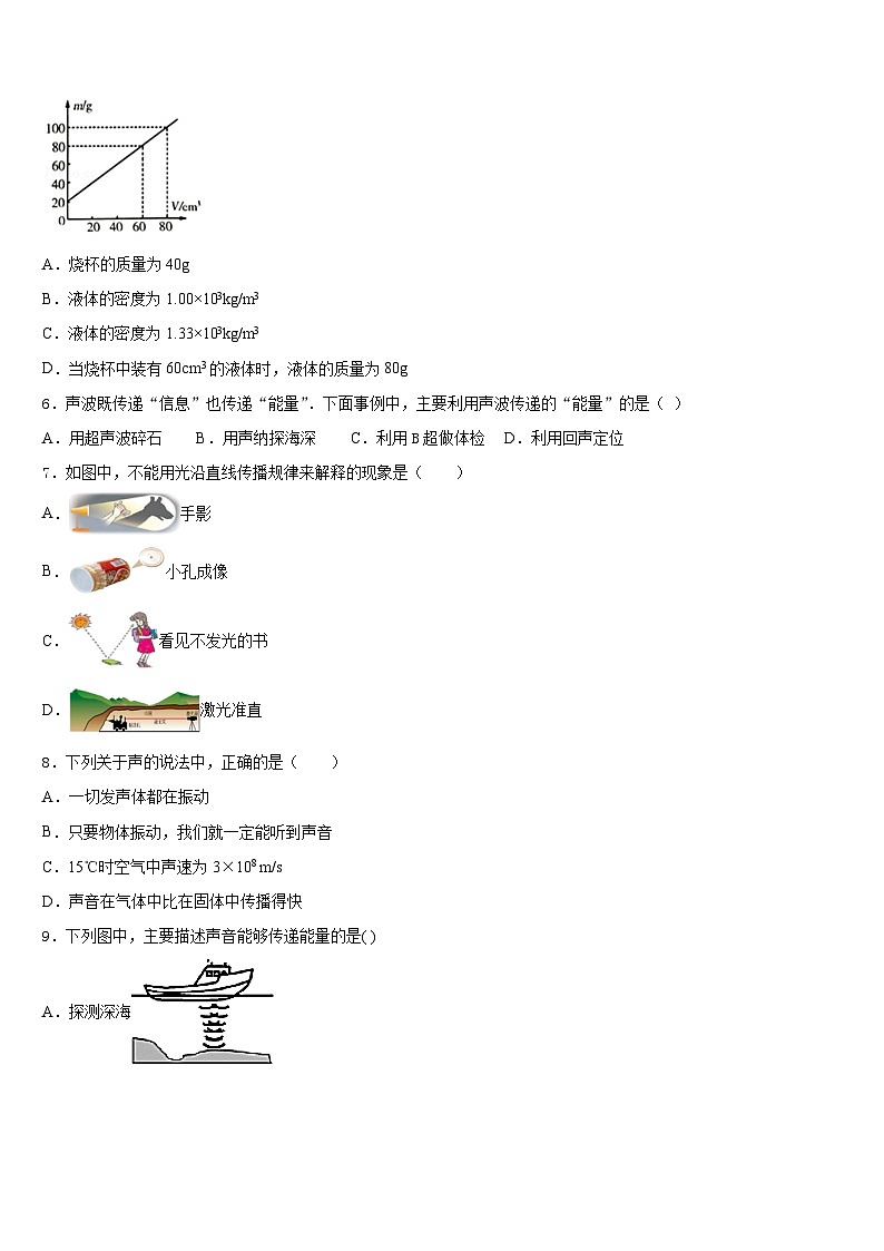 2023-2024学年安徽省蒙城中学八上物理期末复习检测试题含答案02