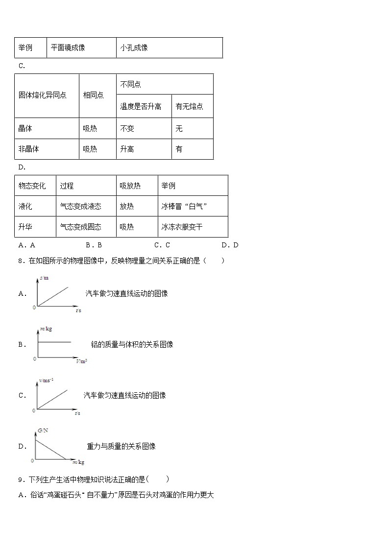 2023-2024学年安徽省铜陵市名校物理八上期末经典模拟试题含答案第3页
