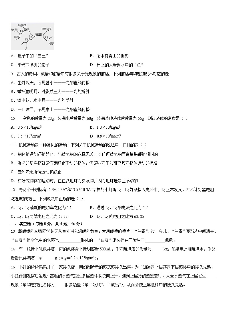 2023-2024学年定西市重点中学物理八上期末监测模拟试题含答案第3页