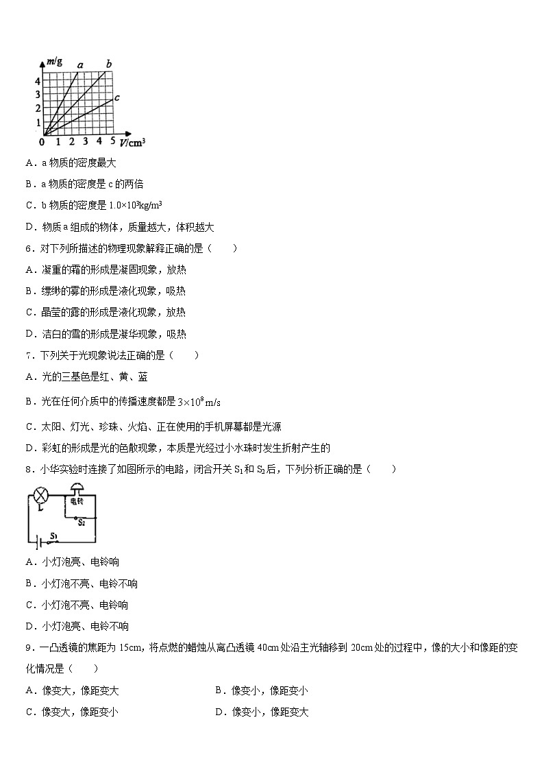 2023-2024学年山东南山集团东海外国语学校物理八年级第一学期期末经典模拟试题含答案第2页