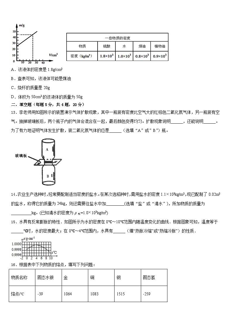 2023-2024学年山东省东平县实验中学八年级物理第一学期期末统考试题含答案03