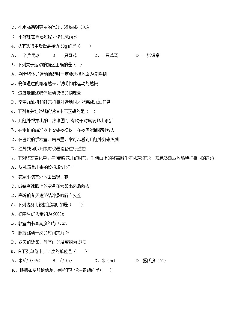 2023-2024学年山东省东营地区物理八上期末教学质量检测试题含答案第2页