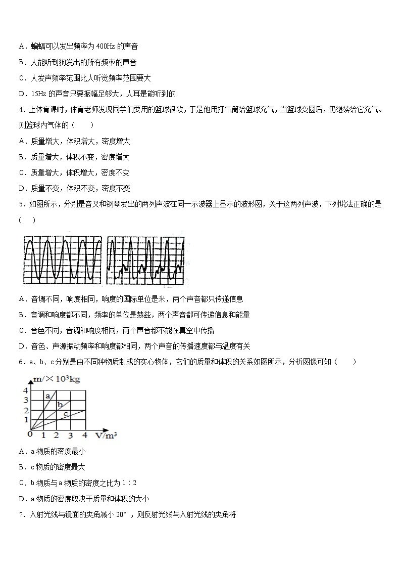 2023-2024学年山东省临沂市莒南县物理八上期末质量检测试题含答案第2页